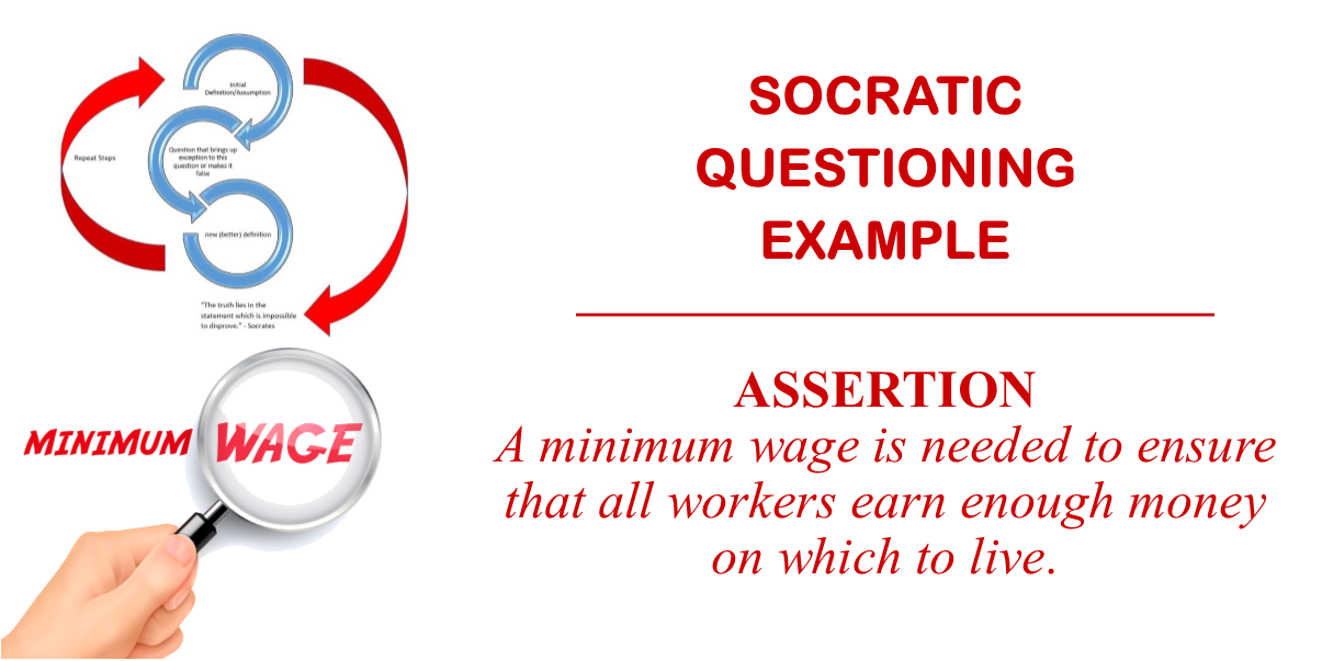 A Socratic Questioning Dialogue on The Minimum Wage